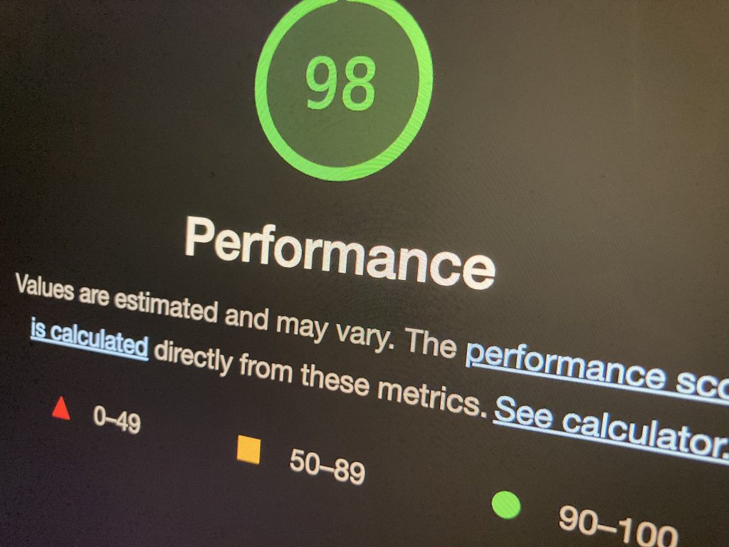 High Performance Score